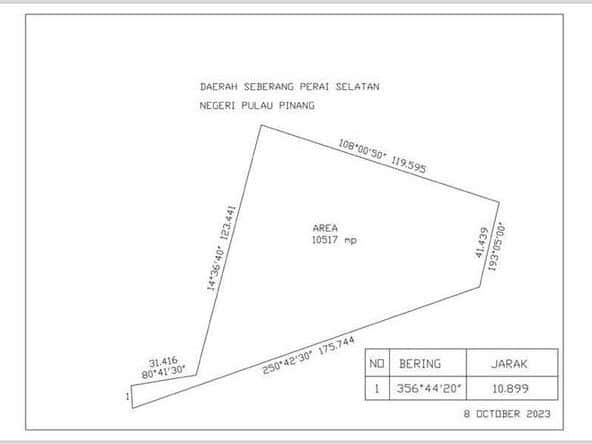 Tanah Pertanian 2.59 Ekar Kampung Besar Nibong Tebal Pulau Pinang Freehold